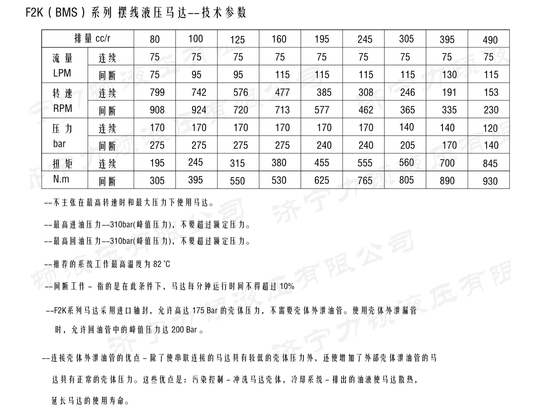 戳我试试