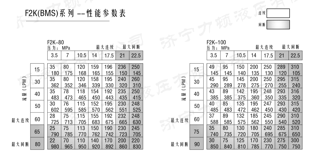 戳我试试