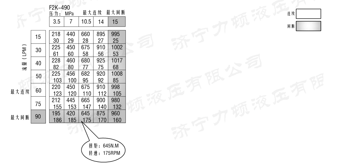戳我试试