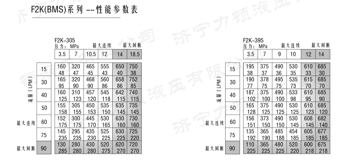 戳我试试