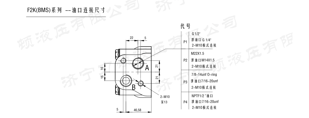 戳我试试