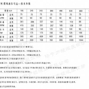 BMH系列交错油口乐动在线登录官网马达