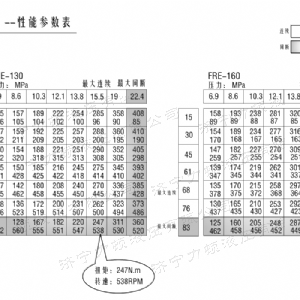 FRE系列车轮乐动在线登录官网马达